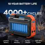S1600 Portable Power stastion,Organge